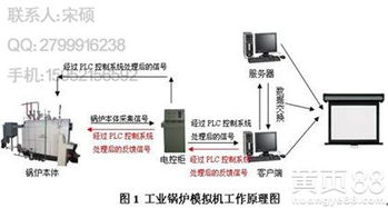 2016年機(jī)電教學(xué)器材市場概況 價格趨勢、報價參考與批發(fā)采購指南